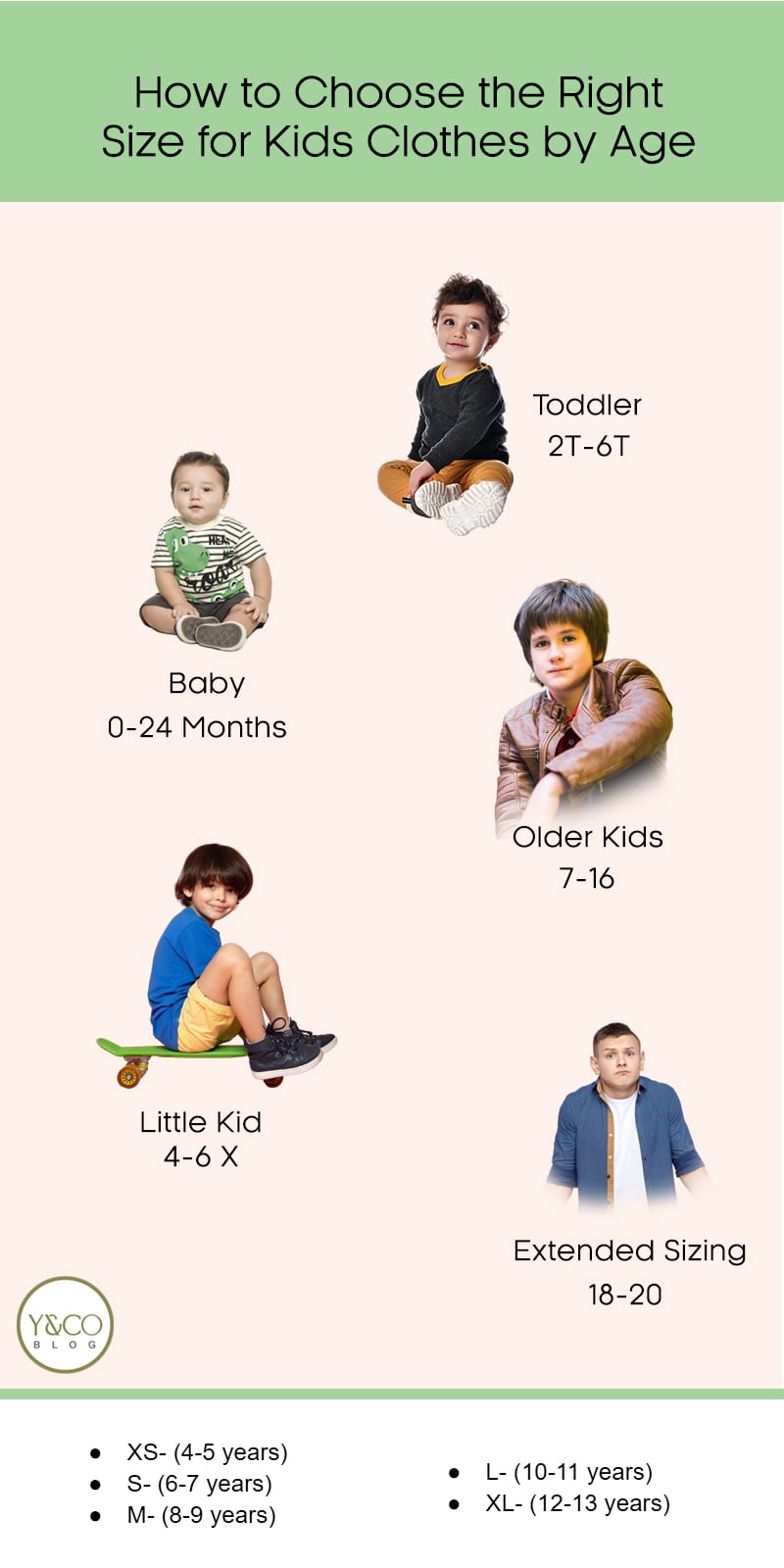 How To Choose The Right Size For Kids Clothes